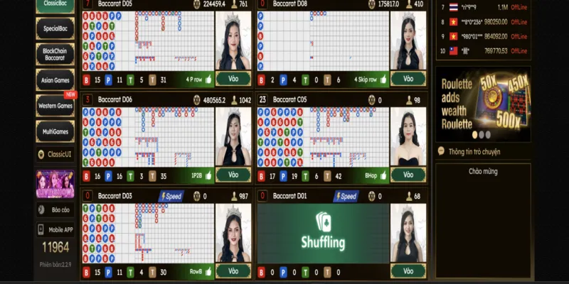 Các đặc điểm nổi trội của casino 99Win
